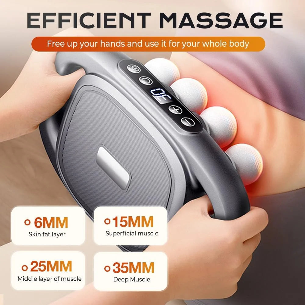 LAST DAY OF DISCOUNT🔥 8-Head Massage Gun, Type-C Fast Charging
