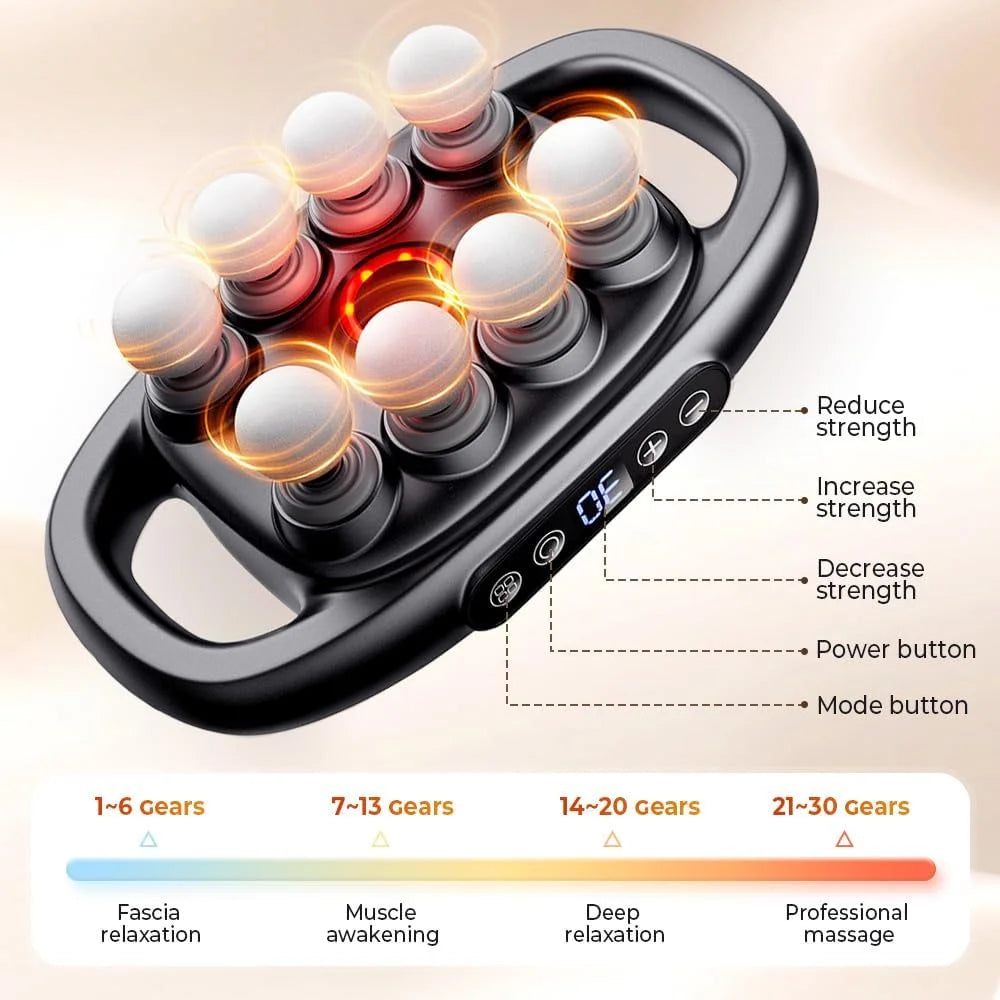 LAST DAY OF DISCOUNT🔥 8-Head Massage Gun, Type-C Fast Charging